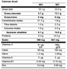 Tabla nutricional tortica